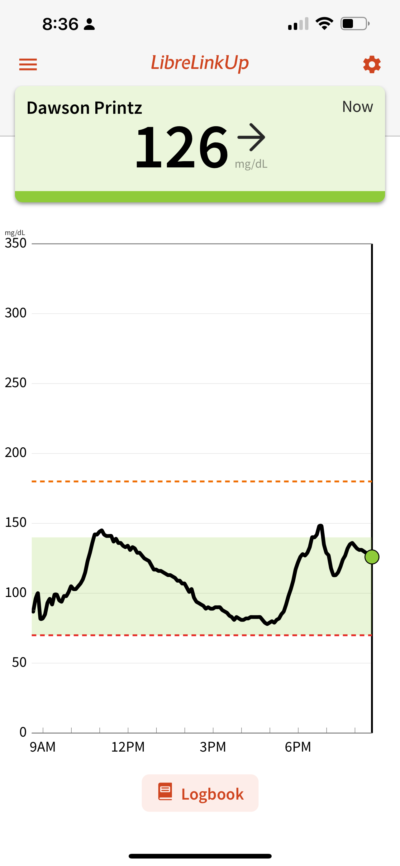 Websites/Diabetes/CGM data records/CGM data/IMG_0183 1.png