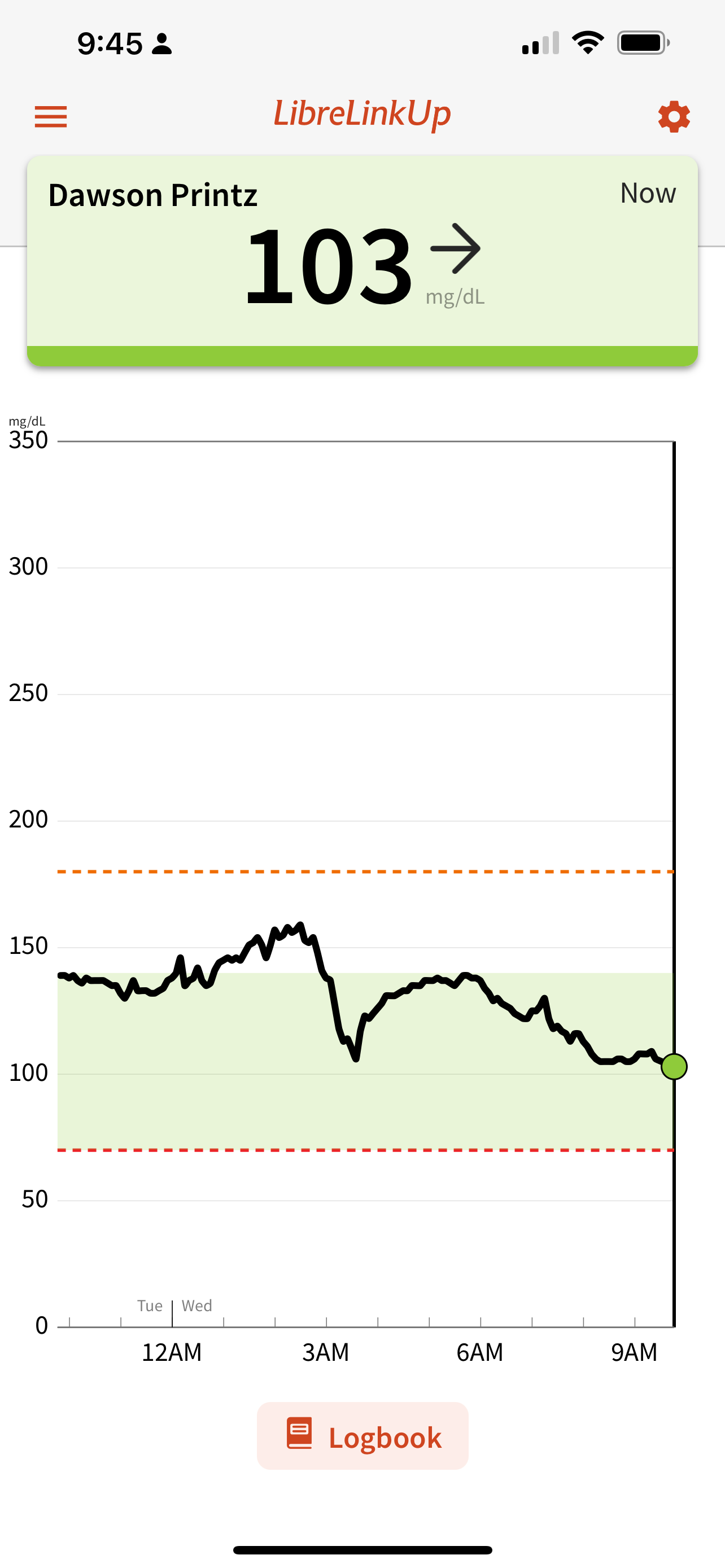 Websites/Diabetes/CGM data records/CGM data/IMG_0649.png